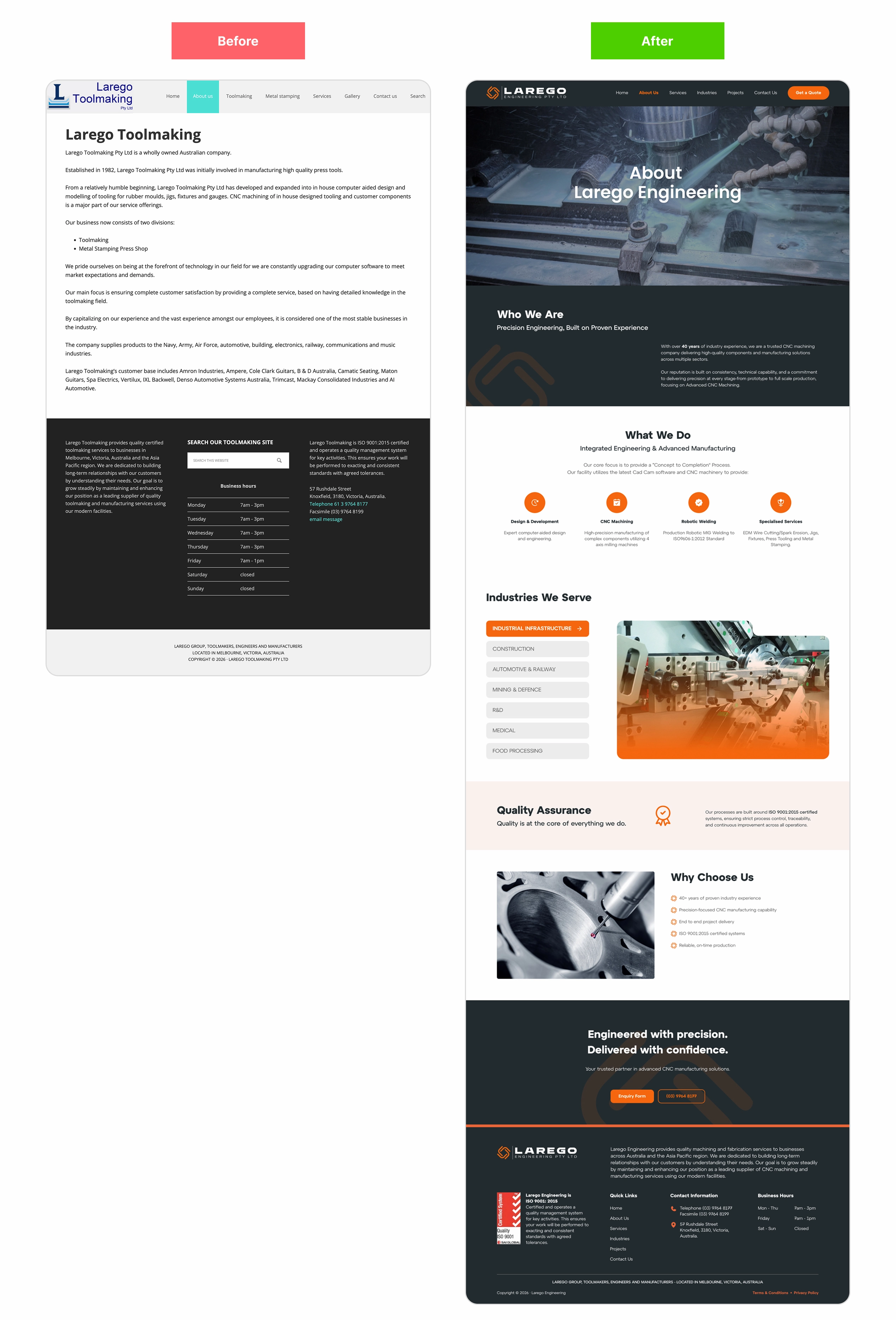 Before and after comparison of the Larego About page, from a plain text history to structured Who We Are, What We Do, and Why Choose Us sections