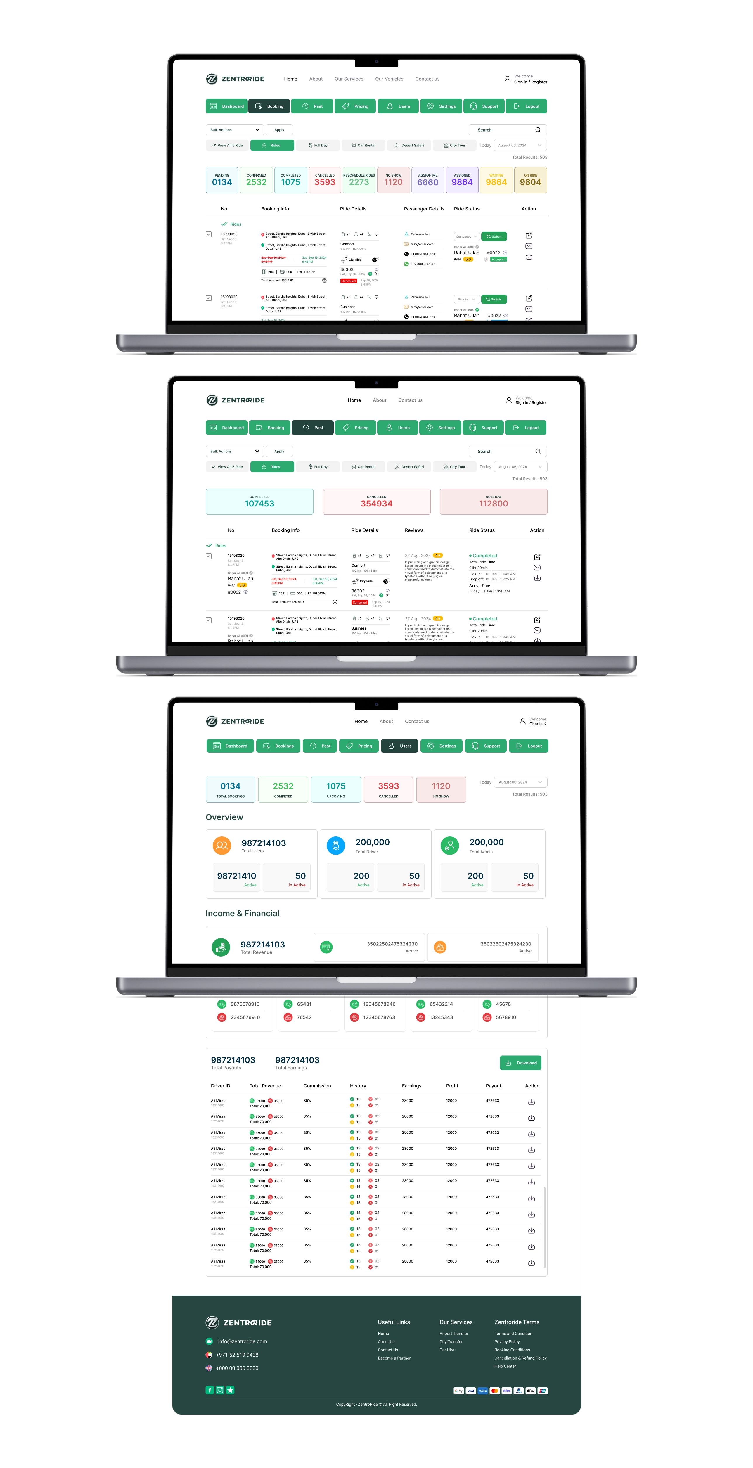 Admin dashboard showing booking overview, ride history, and user/payout management