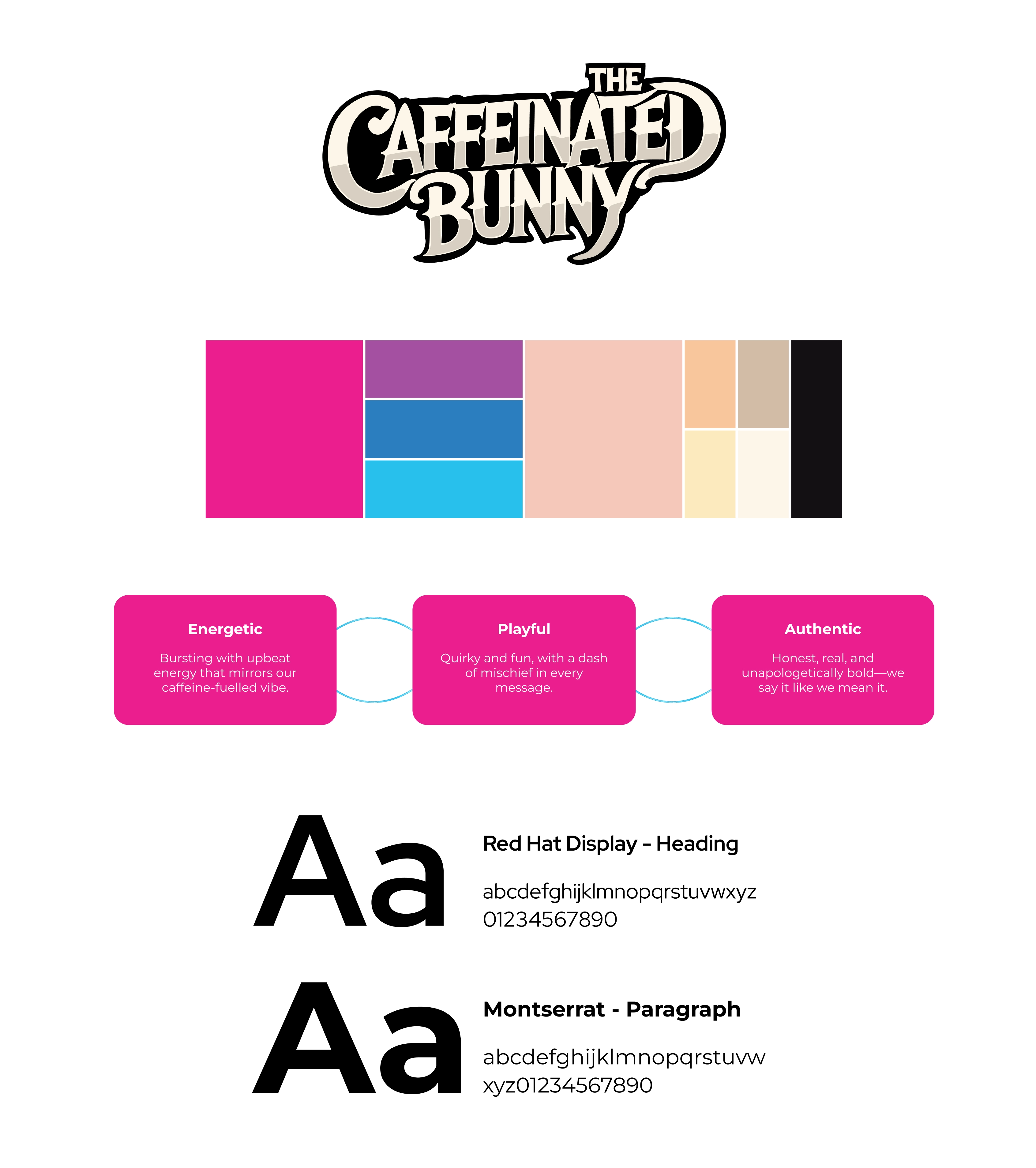Caffeinated Bunny wordmark, color palette, brand pillars, and typography system