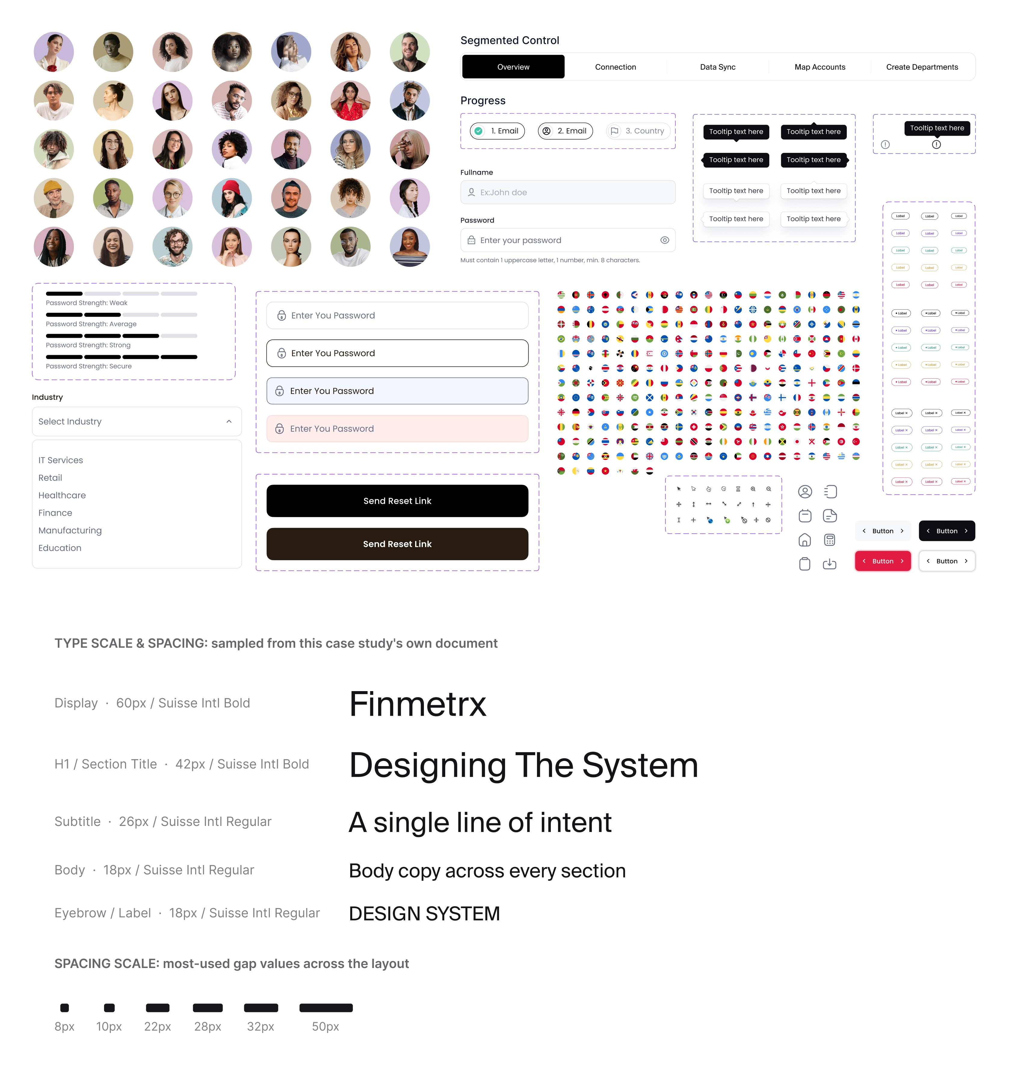 The Finmetrx design system: reusable patterns for typography, spacing, controls, navigation, states and components