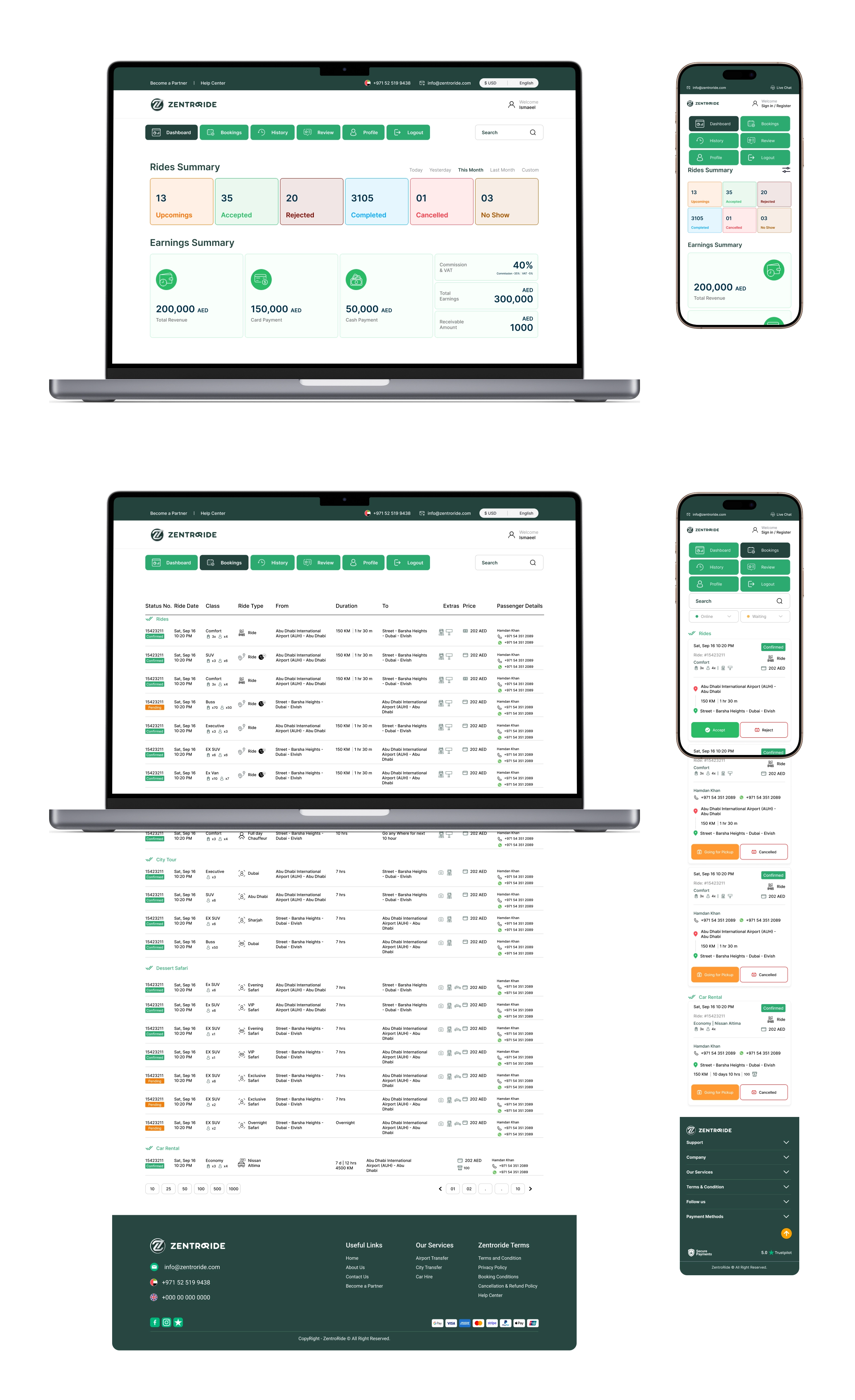 Driver dashboard showing rides summary, earnings summary, and assigned bookings