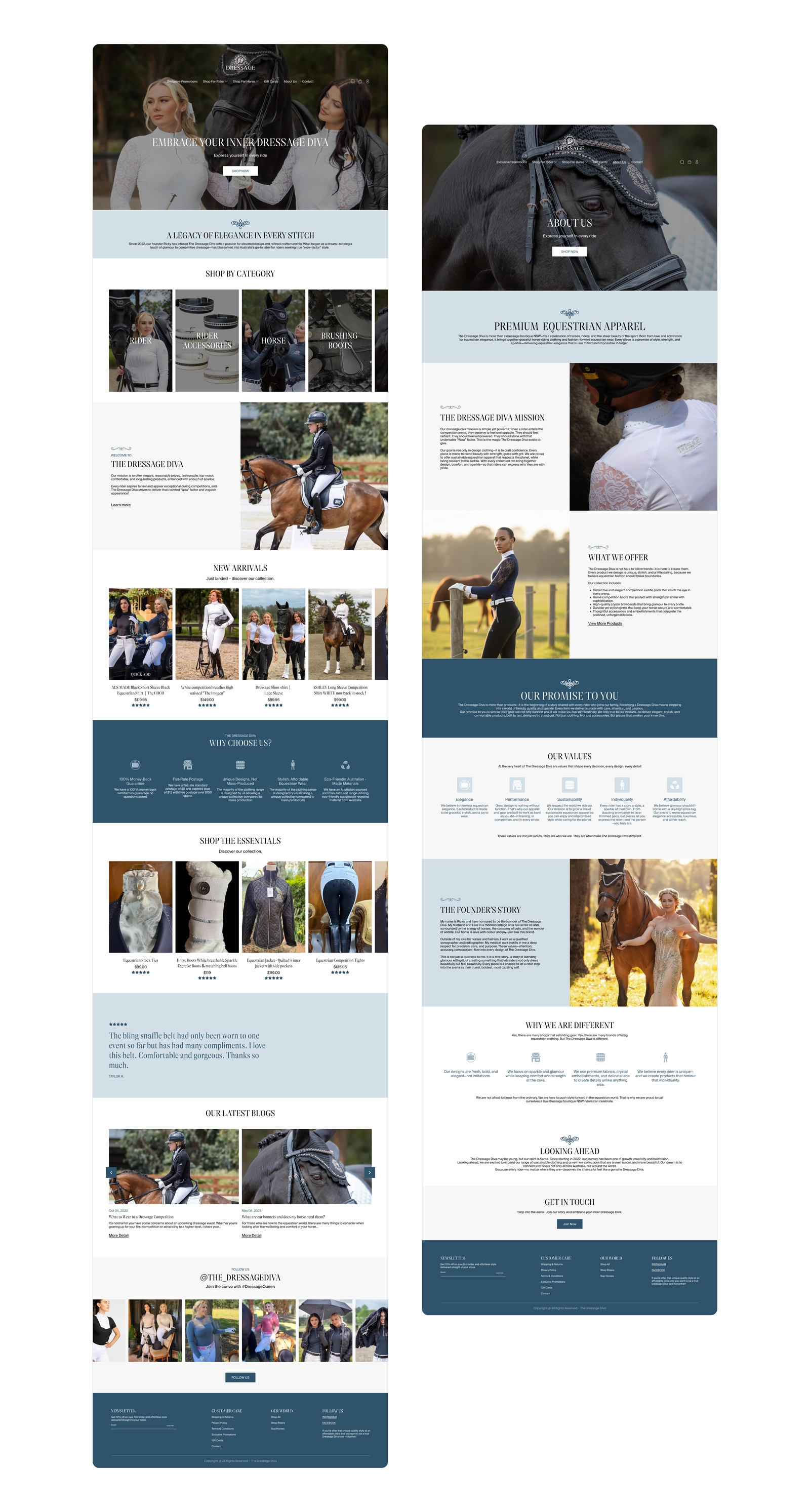 Full-page layouts of the Dressage Diva homepage and About Us page side by side