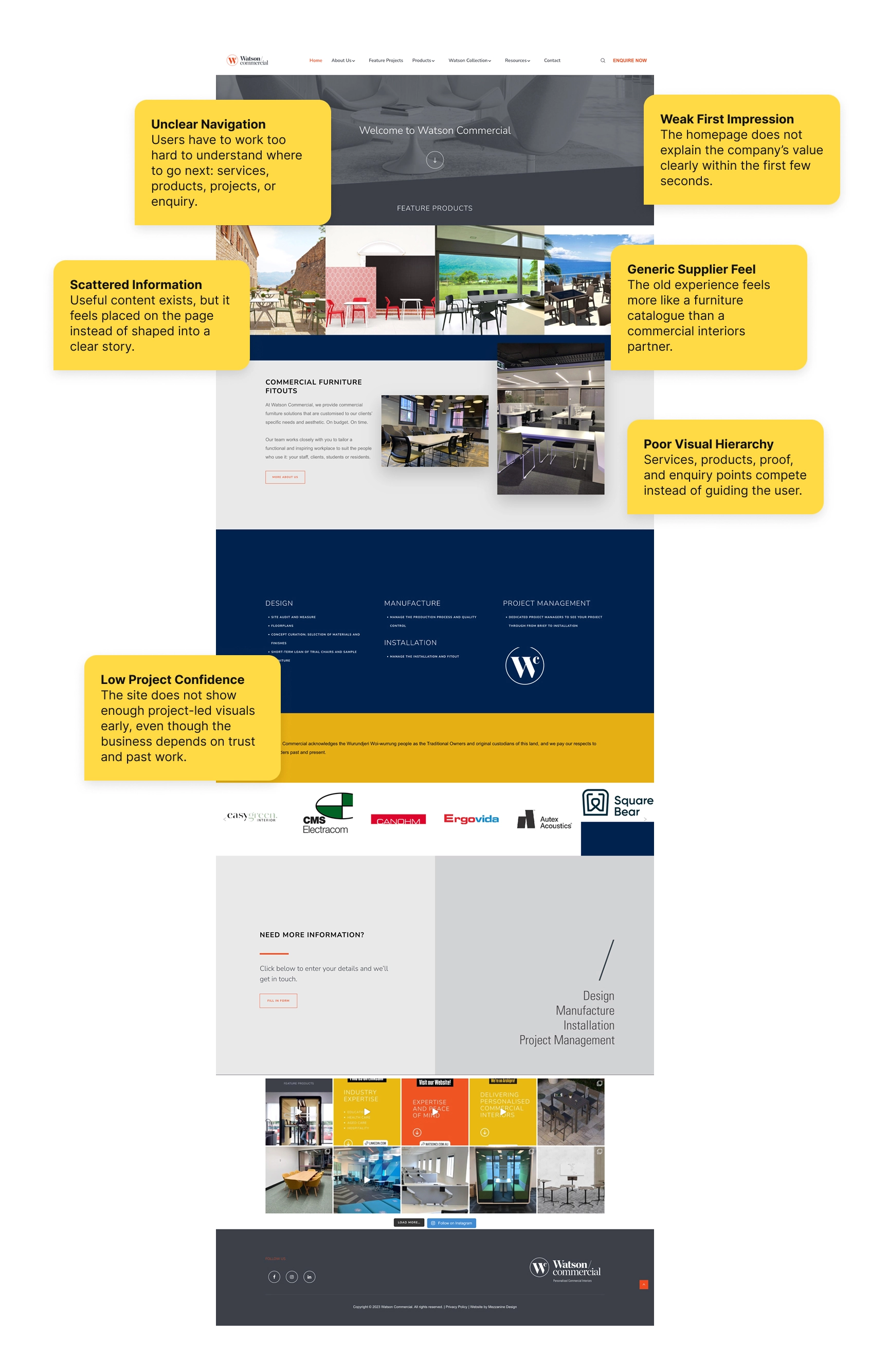 Annotated audit of the old Watson Commercial homepage highlighting unclear navigation, weak first impression, scattered information, generic supplier feel, poor visual hierarchy, and low project confidence