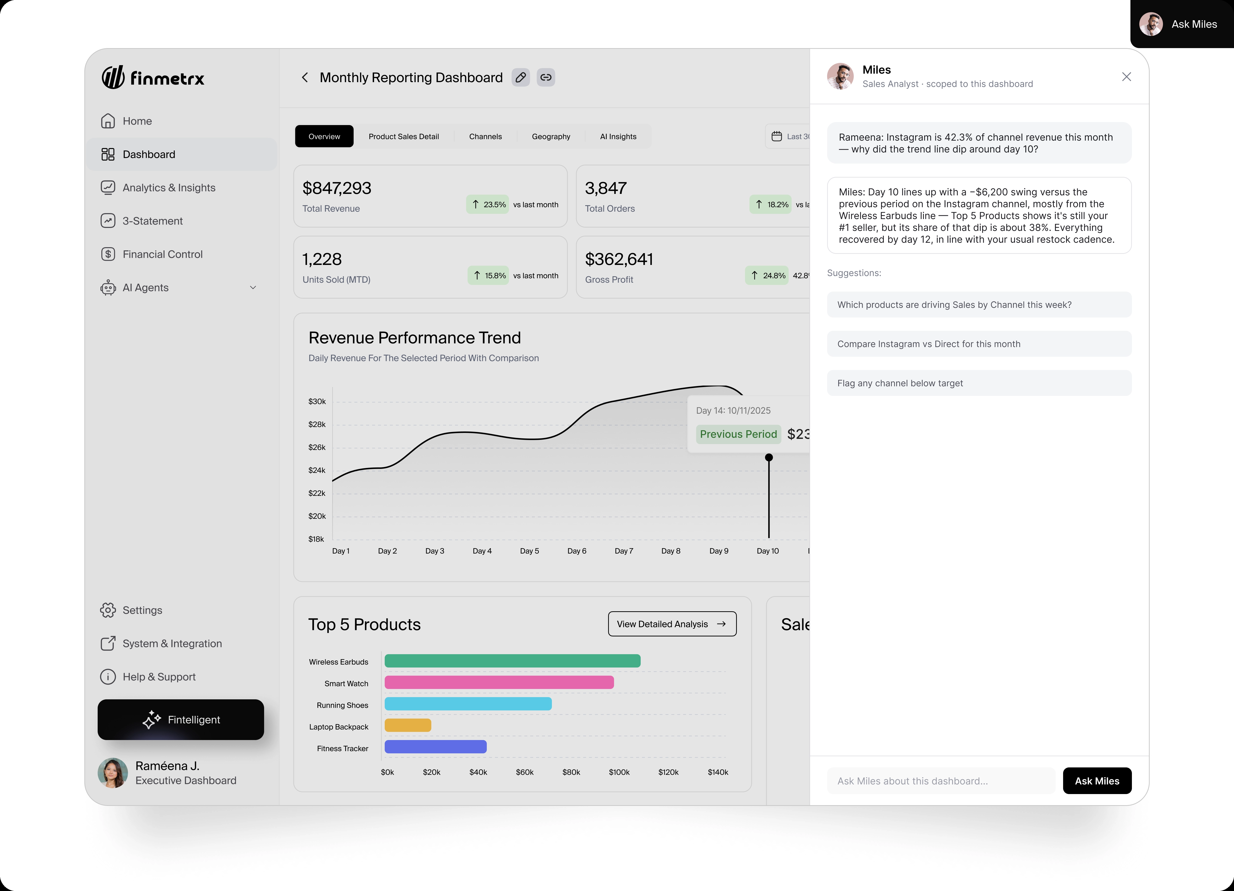 A specialist scoped to a dashboard, answering follow-up questions tied to the numbers and context on screen